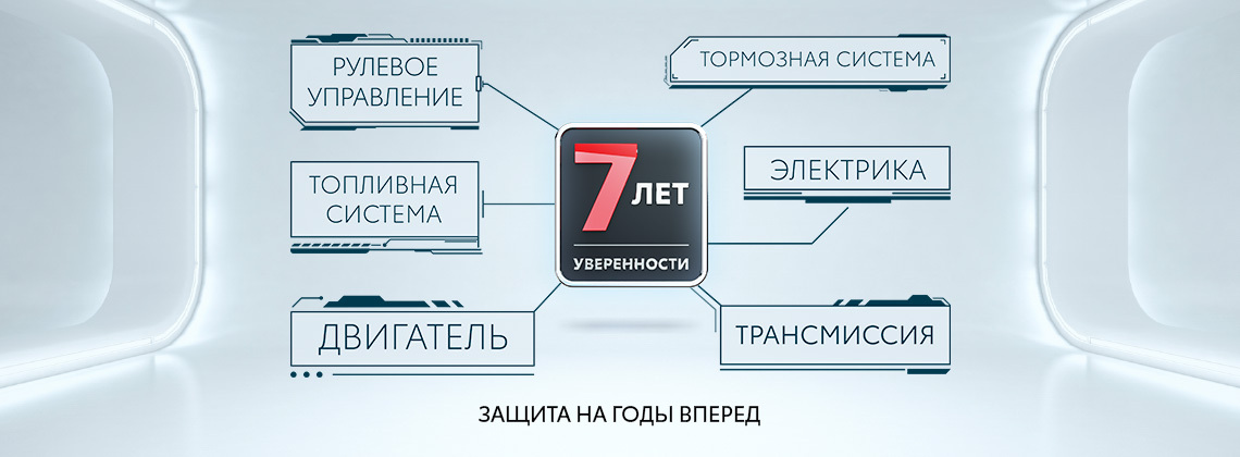 Изображение на странице Последние новости и события в мире Toyota Тойота Центр Новосибирск Запад